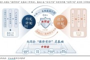 “科特估”爆火！熱門ETF梳理