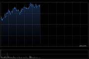 騰訊控股漲逾1%再創近四年新高 獲南向資金連續9天凈買入