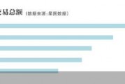 “6·18”AB面：平臺要低價，商家想賺錢