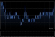 華潤置地將于7月25日派發末期股息每股1.119元