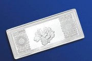 如何計算白銀點差相關數(shù)值？白銀點差計算方式有哪些？
