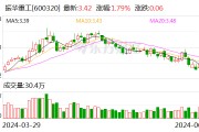 振華重工承建 自航式全回轉(zhuǎn)“鐵建起重5000”舉行吉水儀式
