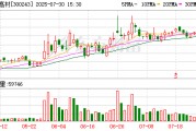 瑞豐高材：公司控股子公司瑞豐玥能正在積極推進(jìn)噸級(jí)中試裝置的搭建工作，預(yù)計(jì)于今年三季度完成