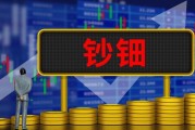如何分析期貨市場中的價格波動趨勢？