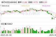 南芯科技：5月7日將召開2025年第二次臨時(shí)股東會(huì)