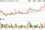 新鋁時代：2025年半年度凈利潤約1.4億元，同比增加37.33%
