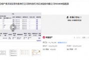 紅塔證券193.46萬股司法拍賣突遭中止 股權(quán)處置遇阻背后或藏隱情