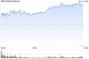 WhatsApp在印度推出Meta認(rèn)證和定制消息