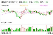 迪哲醫藥：新藥戈利昔替尼獲批上市