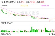報喜鳥:擬向特定對象發行股票,募資金額不超過80000萬元