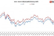 國內成品油迎年內第七降，加滿一箱油少花4元