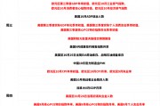 一周展望：美國經(jīng)濟(jì)數(shù)據(jù)輪番轟炸，黃金多頭還能扛得住嗎？