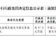 鯤鵬支付被罰47萬元：未按規定報送可疑交易報告