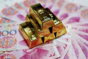 投資黃金時如何結(jié)合基本面與技術(shù)面分析？