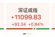 ETF日?qǐng)?bào)：煤炭供給存在邊際收緊預(yù)期，需求隨迎峰度夏+非電用煤持續(xù)支撐，煤價(jià)反彈動(dòng)力較強(qiáng)，可關(guān)注煤炭ETF
