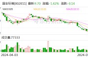 盾安環境：收購上海大創62.95%股權 加速布局新能源汽車熱管理領域