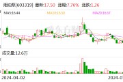 湘油泵：擬1.46億元收購蘇州萊特100%股權