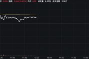 又見爆炒！760%→70%，70%→20%！中國金石成交放大超1900倍