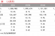 【方正金融】中國平安1Q25業績點評：NBV和COR表現超預期，投資收益率保持穩健