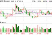 百濟神州14年虧損后首次實現盈利，今年以來股價大漲71.4%