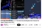 25萬人凌晨4點蹲守直播等地震 預(yù)言時間點已過：沒震