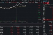 “旗手”領(lǐng)跑，主力大舉搶籌！券商ETF（512000）連刷年內(nèi)新高，A股重要信號出現(xiàn)