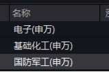 央企重組加速，中航系率先行動！國防軍工ETF（512810）周線兩連陽，納入互聯(lián)互通周一正式生效
