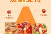 中證A500ETF提前結束募集