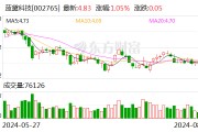全面推進(jìn)雙主業(yè)協(xié)同發(fā)展 藍(lán)黛科技上半年盈利增逾三成