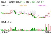 康為世紀：獲得質量管理體系認證證書