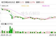 哈空調8月14日大宗交易成交694.53萬元