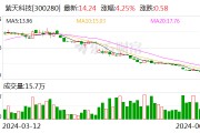 紫天科技：延期回復深交所年報問詢函