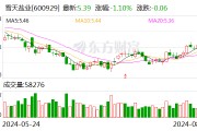 華福證券給予雪天鹽業買入評級，Q2營收增長放緩，盈利同比改善
