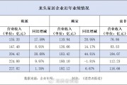 家居行業增量時代漸遠，美的“太子”何劍鋒如何撐穩顧家家居？