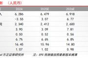 【方正金融】財(cái)通證券1H25業(yè)績(jī)點(diǎn)評(píng)：二季度投資收益高增，資管子公司凈利潤(rùn)同比增長(zhǎng)