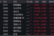 港股科網(wǎng)牛狂奔，8股現(xiàn)兩位數(shù)漲幅！港股互聯(lián)網(wǎng)ETF（513770）再漲4.6%，基金經(jīng)理：Deepseek點(diǎn)燃中國(guó)科技股復(fù)興希望！
