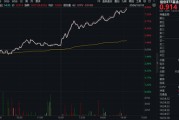 人生能有幾回搏！最高層發言提振市場信心！信創ETF基金（562030）猛拉8%，海光信息漲逾11%
