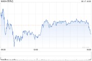 疑加密貨幣挖礦收入誤導投資者遭起訴，英偉達上訴，美國最高法院受理