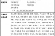 在私募圈神出鬼沒，誰是“劉躍”？