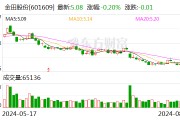 注意！金田股份將于8月26日召開股東大會