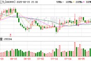 健康消費品業務失速疊加并購陣痛，華潤三九上半年凈利跌超兩成