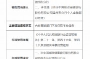 中國郵政儲蓄銀行溫州市分行被罰35萬元：向非營銷部門下發存款考核任務