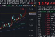 牛市看券商，主力爆買近百億，東財再登頂！頂流券商ETF（512000）連漲6日，續探年內新高