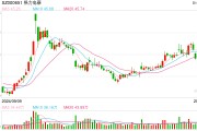 格力通報：5人造謠抹黑格力電器及高管，已被公安機關行政處罰