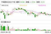 中晟高科：擬4.57億元轉讓中晟新材100%股權 退出潤滑油業務