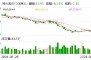 開源證券給予神火股份買入評級，2024年中報點評報告：煤炭業務量價齊跌拖累業績，煤鋁成長性可期