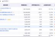 我們復(fù)盤了會稽山的“網(wǎng)紅路”，發(fā)現(xiàn)“黃酒復(fù)興”還為時尚早