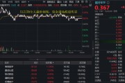 集采明確“反內(nèi)卷”！A股最大醫(yī)療ETF（512170）豪取八連陽，量價(jià)續(xù)刷階段新高！