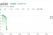 新西蘭央行意外降息 為四年來首次