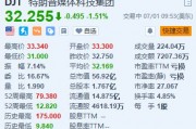 特朗普媒體科技集團一度跌超5% 美國2024年總統選舉首場電視辯論上周舉行
